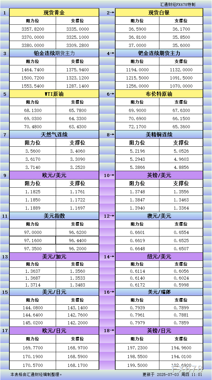 嘉盛外汇官网|嘉盛官网|嘉盛app下载|嘉盛平台