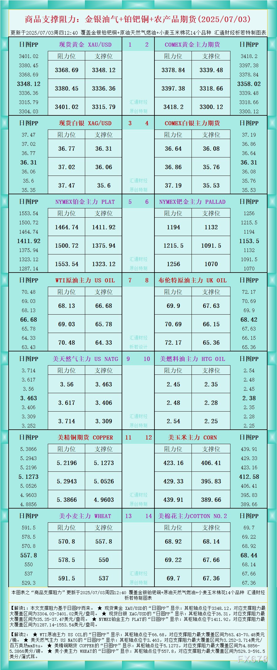 嘉盛外汇官网|嘉盛官网|嘉盛app下载|嘉盛平台